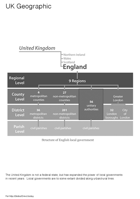 UK Geographic.gif